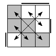oe=0011&oc=1020&pe=1032&pc=2301