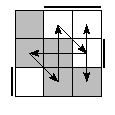 oe=0011&oc=1020&pe=2031&pc=0132