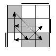 oe=0011&oc=1020&pe=3021&pc=1320