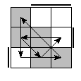 oe=0011&oc=1020&pe=3021&pc=3021