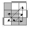 oe=0011&oc=1020&pe=3021&pc=3102