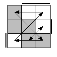 oe=0011&oc=1020&pe=3120&pc=2310