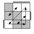oe=0011&oc=1020&pe=3210&pc=3102