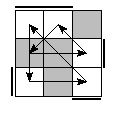 oe=0011&oc=1101&pe=0312&pc=3021