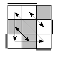 oe=0011&oc=1101&pe=1032&pc=3021