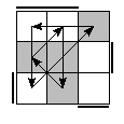 oe=0011&oc=1101&pe=1203&pc=2013