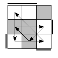 oe=0011&oc=1101&pe=1320&pc=3021