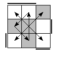 oe=0011&oc=1101&pe=2013&pc=2301