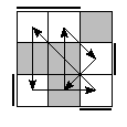 oe=0011&oc=1101&pe=2130&pc=3021