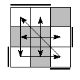 oe=0011&oc=1101&pe=2301&pc=3021