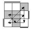 oe=0011&oc=1101&pe=3021&pc=2130