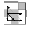 oe=0011&oc=1101&pe=3021&pc=3021