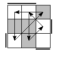 oe=0011&oc=1101&pe=3102&pc=2013