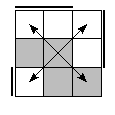 oe=0011&oc=1110&pe=0123&pc=2301
