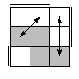 oe=0011&oc=1110&pe=0213&pc=0132