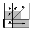 oe=0011&oc=1110&pe=0213&pc=3201