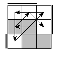 oe=0011&oc=1110&pe=0231&pc=2013