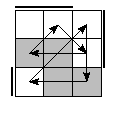 oe=0011&oc=1110&pe=0231&pc=2130