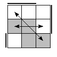 oe=0011&oc=1110&pe=0321&pc=0321