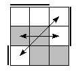 oe=0011&oc=1110&pe=0321&pc=2103