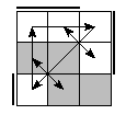 oe=0011&oc=1110&pe=1032&pc=1203