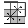 oe=0011&oc=1110&pe=1032&pc=3102