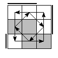 oe=0011&oc=1110&pe=1230&pc=3012