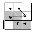 oe=0011&oc=1110&pe=1302&pc=0321