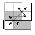 oe=0011&oc=1110&pe=1302&pc=2103