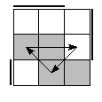 oe=0011&oc=1110&pe=1320&pc=0123