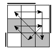 oe=0011&oc=1110&pe=1320&pc=0231