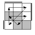 oe=0011&oc=1110&pe=1320&pc=1203