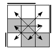 oe=0011&oc=1110&pe=1320&pc=2301