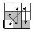 oe=0011&oc=1110&pe=2013&pc=2130