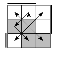 oe=0011&oc=1110&pe=2013&pc=2301