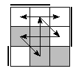oe=0011&oc=1110&pe=2031&pc=0213