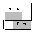 oe=0011&oc=1110&pe=2103&pc=0321