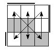 oe=0011&oc=1110&pe=2103&pc=1302