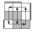 oe=0011&oc=1110&pe=2103&pc=3012
