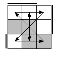 oe=0011&oc=1110&pe=2103&pc=3201