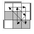 oe=0011&oc=1110&pe=2130&pc=0231
