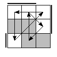 oe=0011&oc=1110&pe=2130&pc=2013