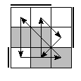 oe=0011&oc=1110&pe=2130&pc=3021