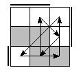 oe=0011&oc=1110&pe=2130&pc=3102