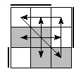 oe=0011&oc=1110&pe=2301&pc=0312