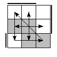 oe=0011&oc=1110&pe=2301&pc=3021