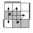 oe=0011&oc=1110&pe=2310&pc=1023