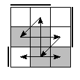 oe=0011&oc=1110&pe=2310&pc=3120