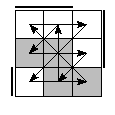 oe=0011&oc=1110&pe=2310&pc=3201