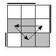 oe=0011&oc=1110&pe=3021&pc=0123